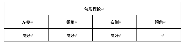 ATFX早评0406：欧元、黄金、原油，短线H4分析