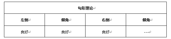 ATFX早评0406：欧元、黄金、原油，短线H4分析