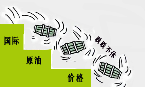 曹向阳：黄金上行遇阻1745 短期调整再寻低支撑