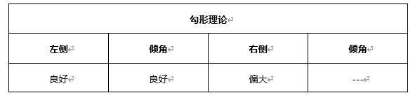 ATFX早评0414：欧元、黄金、原油，短线H4分析