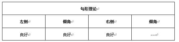 ATFX早评0414：欧元、黄金、原油，短线H4分析