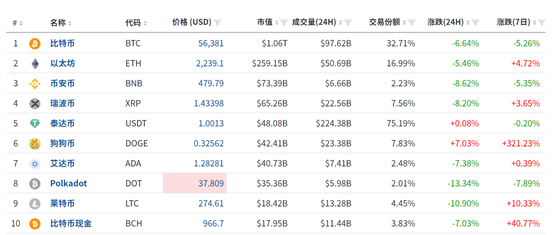 FxPro黄金汇评：美元涨势遇阻，黄金扶摇直上