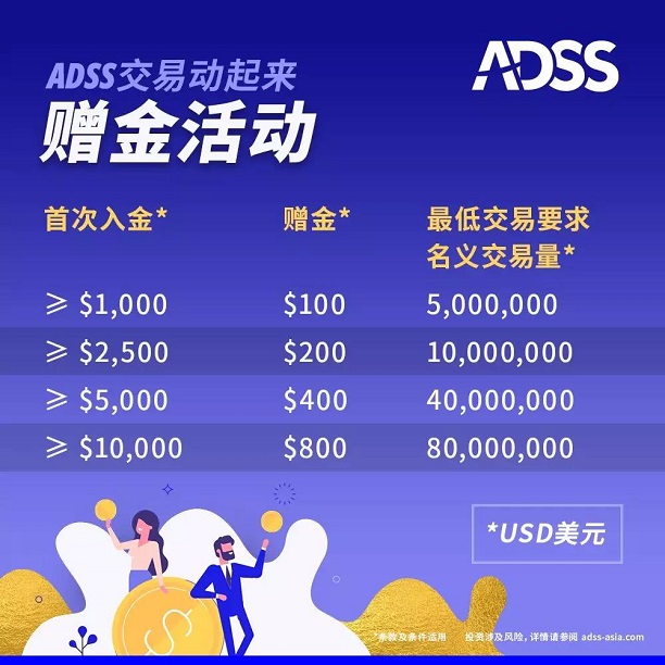 ADSS达汇双重赠金活动 限时优惠