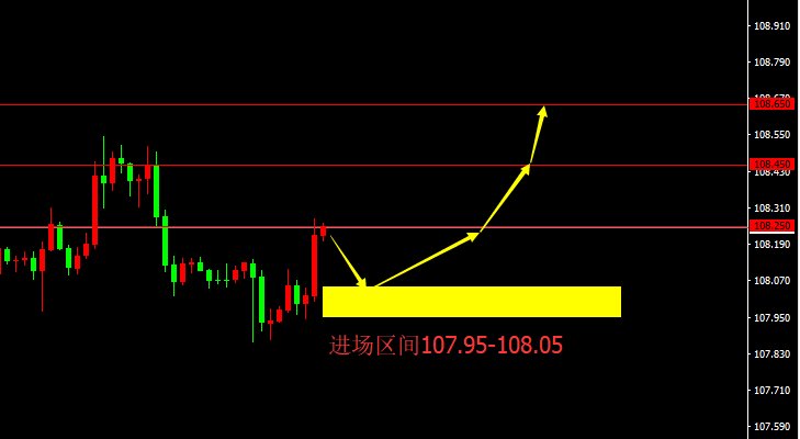 宗校立：不讲汇德，美元指数到底要闹哪出？