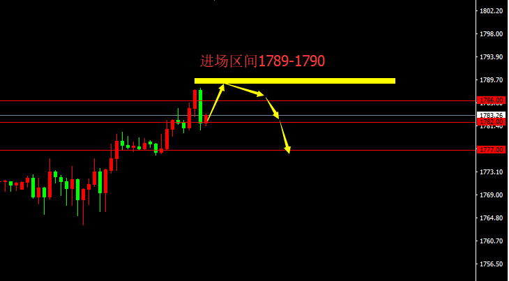 宗校立：不讲汇德，美元指数到底要闹哪出？