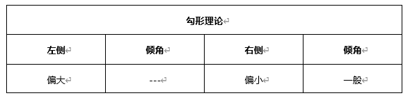 ATFX早评0423：欧元、黄金、原油，短线H4分析