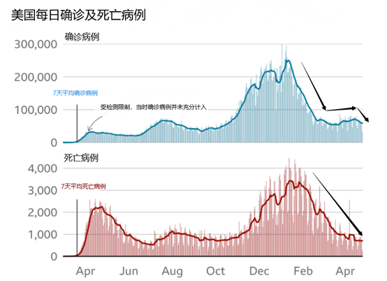 GKFXPrime：美联储按兵不动，通胀气势如虹，新兴市场压力高耸