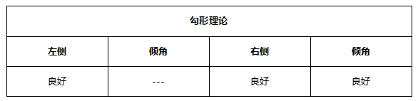 ATFX早评0510：欧元、黄金、原油，短线H4分析