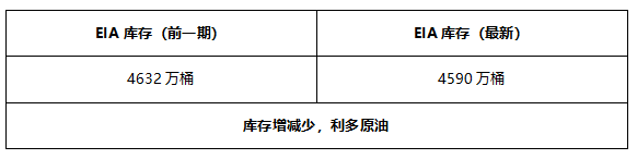 ATFX早评0513：美国CPI超预期增加至4.2%，加息预期即将落地！