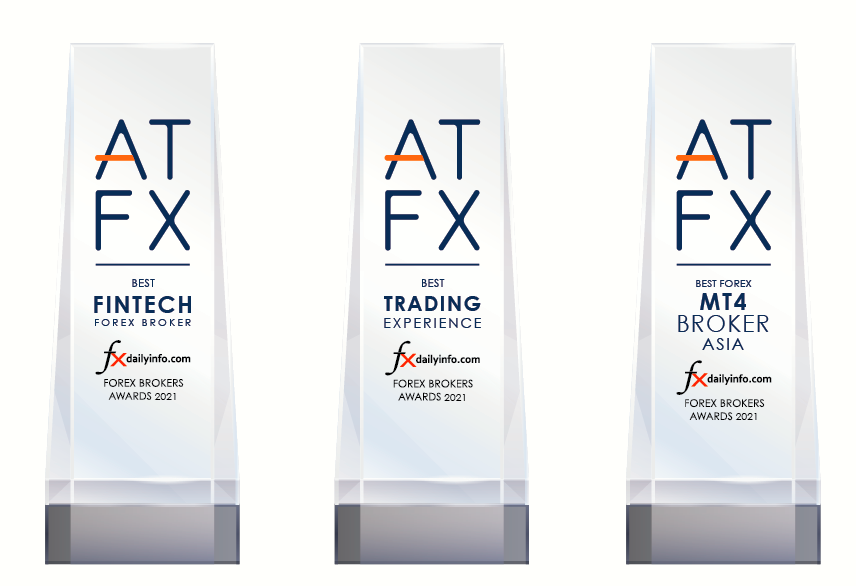 ATFX一举夺得三项国际大奖，金融科技应用成果瞩目