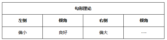 ATFX晚评0513：非美货币承压，纳斯达克延续跌势