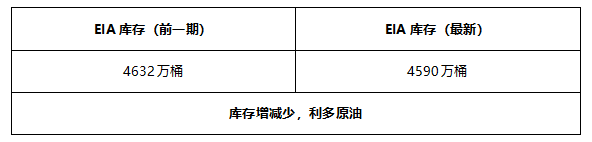 ATFX早评0517：欧元、黄金、纳斯达克均有所反弹