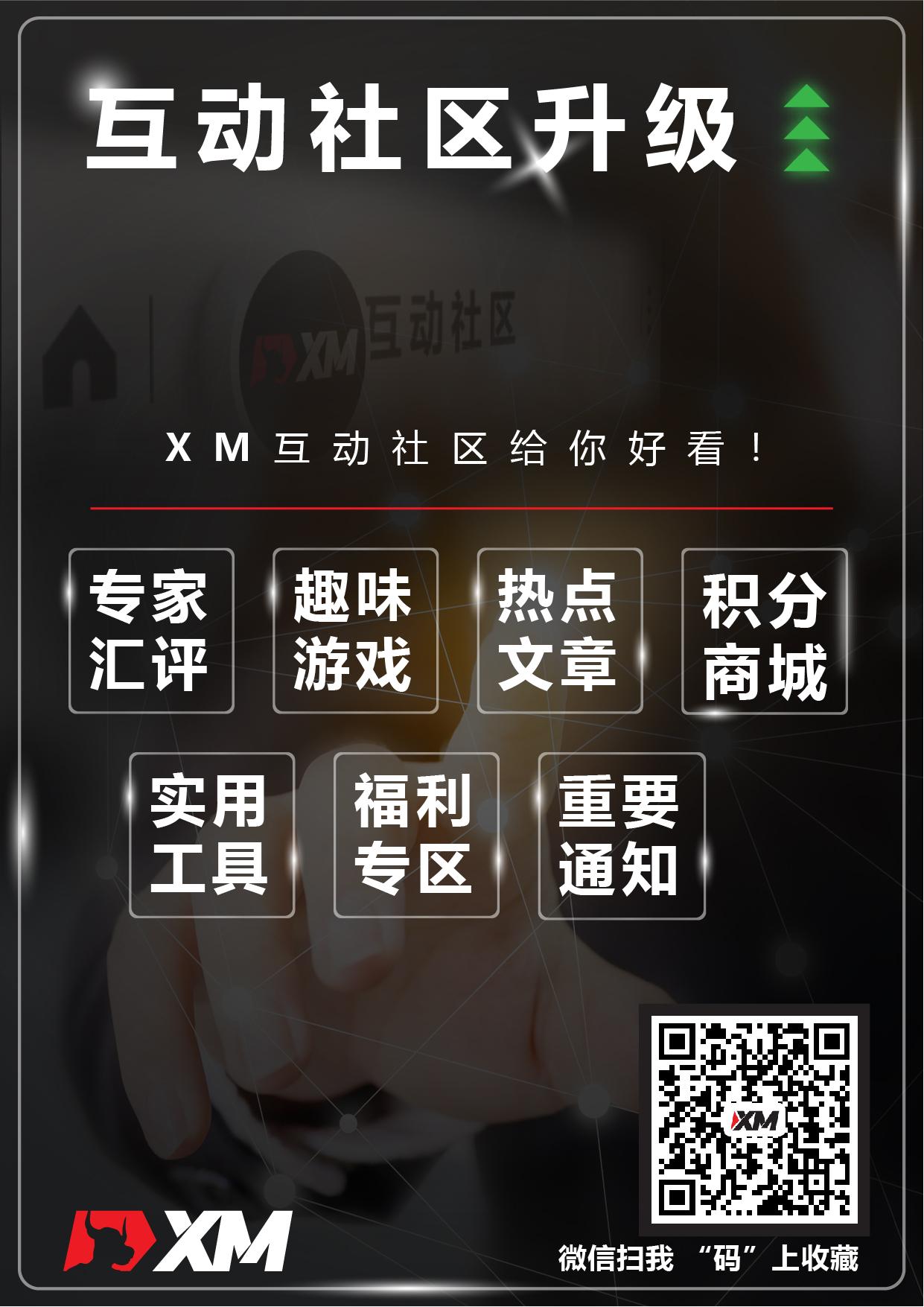 全新上线 | XM加密货币入金方式