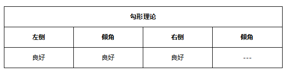 ATFX早评0519：欧元与黄金均将遇阻，原油空头延续