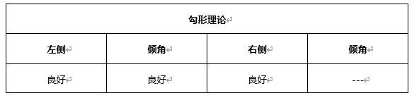 ATFX早评0520：美联储会议纪要暗示提前加息，欧元黄金均大跌