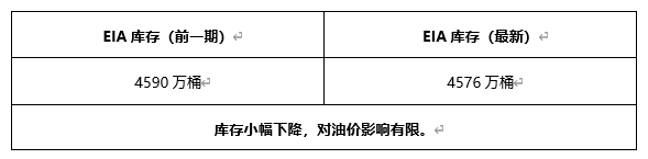 ATFX早评0520：美联储会议纪要暗示提前加息，欧元黄金均大跌