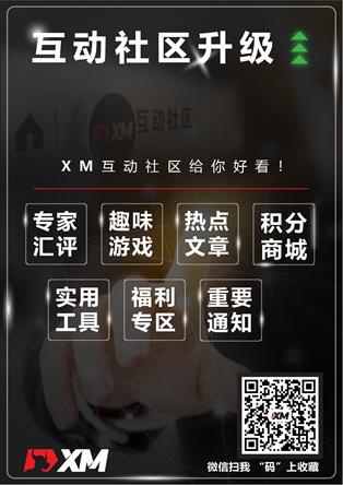 重要通知 – XM互动社区升级文章