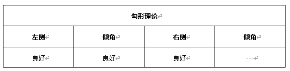 ​ATFX早评0521：欧元延续涨势，黄金即将遇阻，原油急速下跌