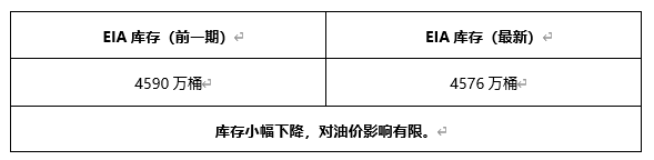 ​ATFX早评0521：欧元延续涨势，黄金即将遇阻，原油急速下跌