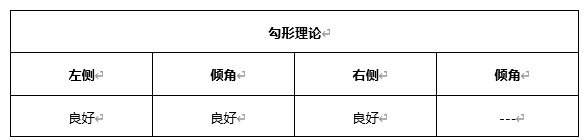 ​ATFX早评0521：欧元延续涨势，黄金即将遇阻，原油急速下跌