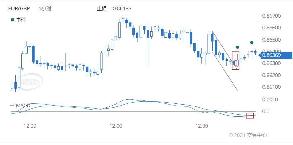 德璞每日交易策略精选-2021年5月27日 