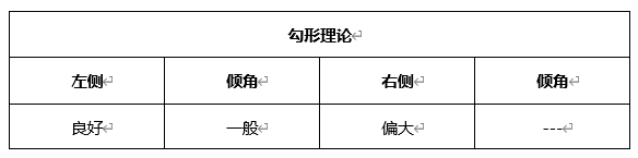 ATFX晚评0601：欧元、黄金、原油和纳指均维持涨势