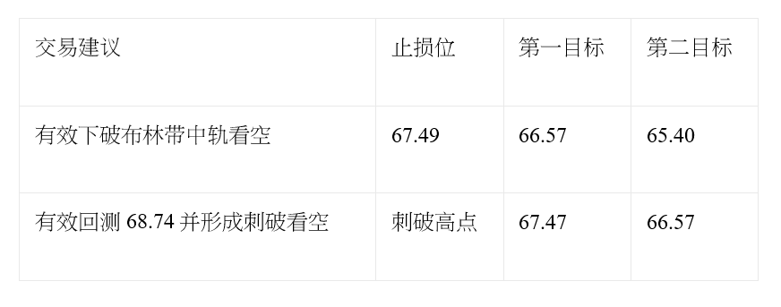 汇评 | 美指探底回升，欧磅应声回落 