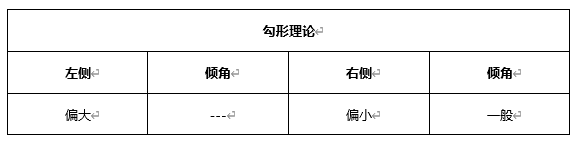 ATFX早评0608：欧元遇阻回落，黄金延续涨势，原油短线下跌