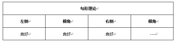 ATFX早评0608：欧元遇阻回落，黄金延续涨势，原油短线下跌