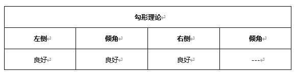 ATFX早评0608：欧元遇阻回落，黄金延续涨势，原油短线下跌