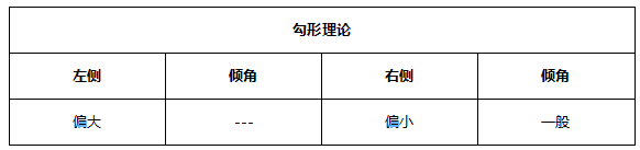 ATFX早评0610：欧元大概率遇阻回落，原油重新进入震荡区间