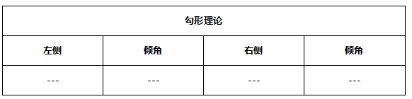 ATFX早评0610：欧元大概率遇阻回落，原油重新进入震荡区间