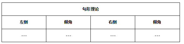 ATFX早评0610：欧元大概率遇阻回落，原油重新进入震荡区间