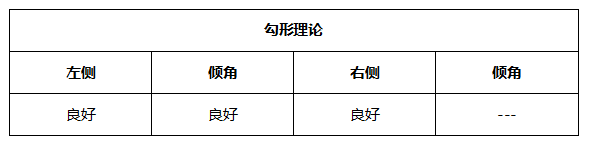 ATFX晚评0610：美国CPI与欧央行利率决议即将公布，非美货币恐大跌