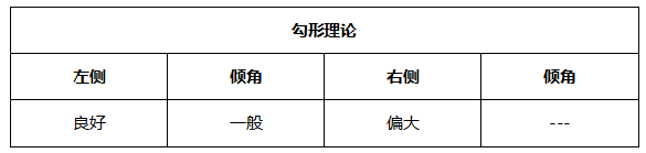 ATFX晚评0610：美国CPI与欧央行利率决议即将公布，非美货币恐大跌