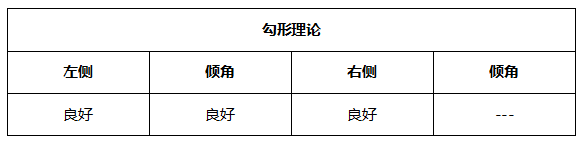 ATFX晚评0611：美国CPI增速高达百分之五，加息预期进一步增强