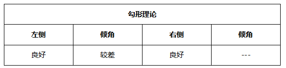 ATFX晚评0611：美国CPI增速高达百分之五，加息预期进一步增强