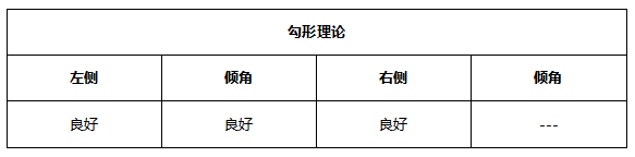 ATFX早评0617：欧元和黄金延续跌势，原油获支撑上涨