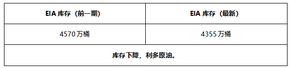 ATFX早评0617：欧元和黄金延续跌势，原油获支撑上涨