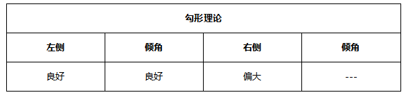 ATFX早评0617：欧元和黄金延续跌势，原油获支撑上涨