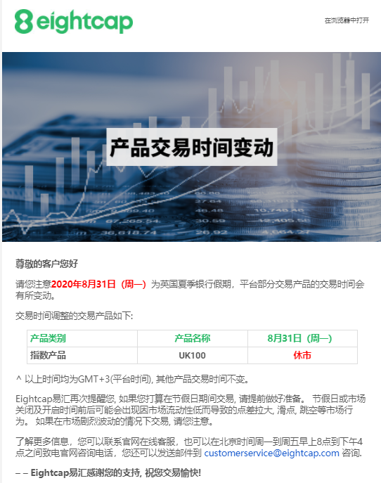 重要通知-Eightcap易汇2020年8月31日部分品种交易时间调整