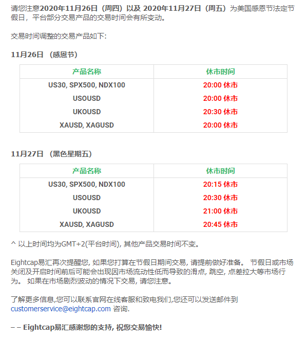 重要通知-Eightcap易汇2020年11月26-27日部分品种交易时间调整