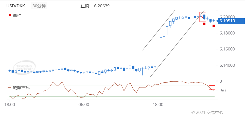 德璞每日交易策略精选-2021年6月17日