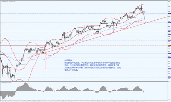 汇评 | 美联储转向鹰派，市场放弃看涨欧元观点