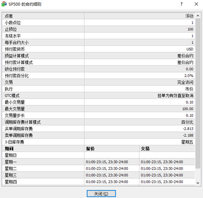 GKFXPrime：带你了解标普500期货的三种合约规格