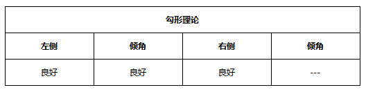 ATFX早评0622：欧元和黄金大跌后开启反弹，原油维持涨势