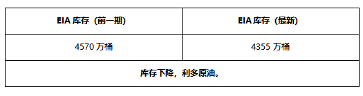 ATFX早评0622：欧元和黄金大跌后开启反弹，原油维持涨势