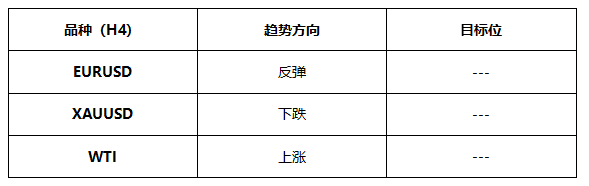 ATFX早评0624：EIA原油库存下降716万桶，油价受提振