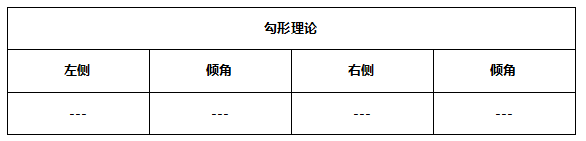 ATFX早评0624：EIA原油库存下降716万桶，油价受提振