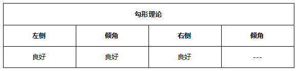 ATFX早评0624：EIA原油库存下降716万桶，油价受提振